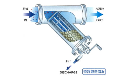 特許