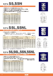 ランタン式サイトグラス