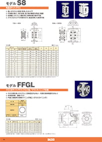 角窓式サイトグラス