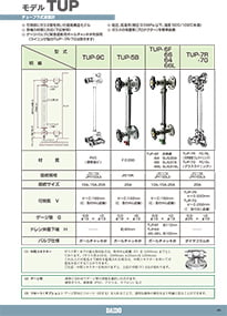 面　確認用 チューブラ式液面計 - 製品情報｜大同工機