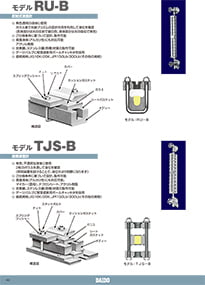 透視式液面計