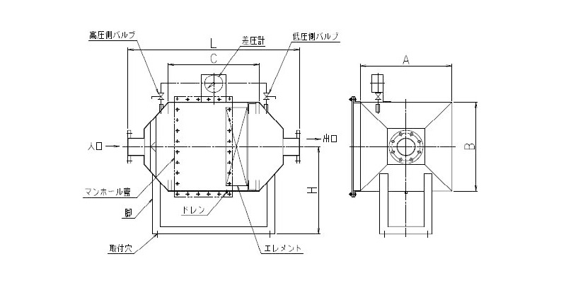 ラインフィルター標準タイプ(DFL)