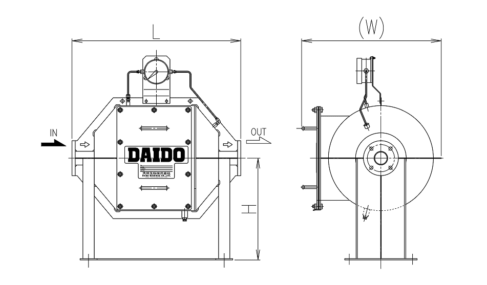 ラインフィルター円筒形モデル(DFLC)