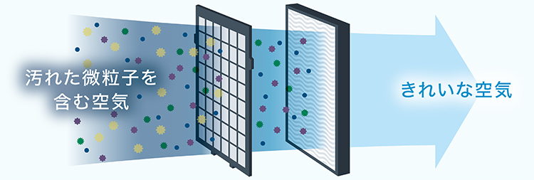 エアーフィルター　パネルイラスト
