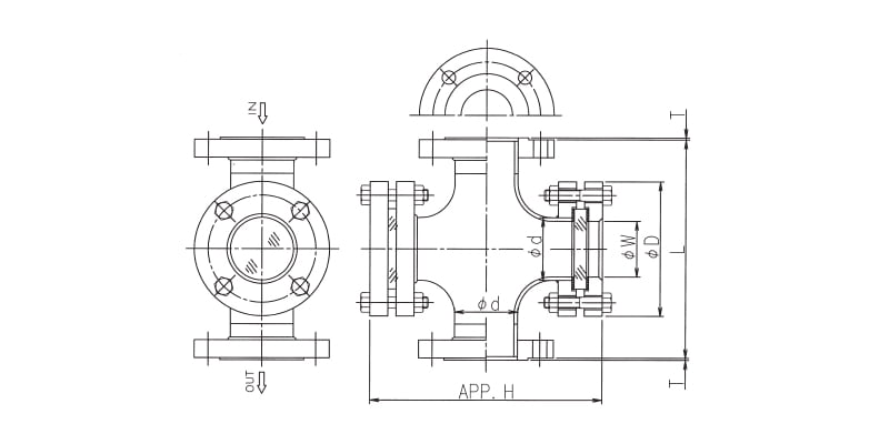 S3／S3L(ライニングタイプ)