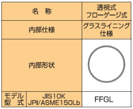 FFGL(グラスライニングタイプ)
