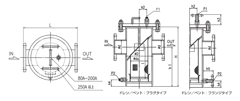 B1【製作呼び径:25A~300A】