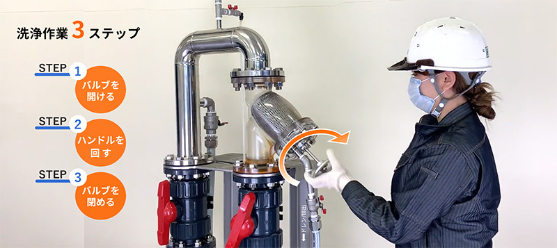 ハンドルで洗浄