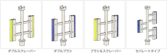 洗浄装置アレンジメント