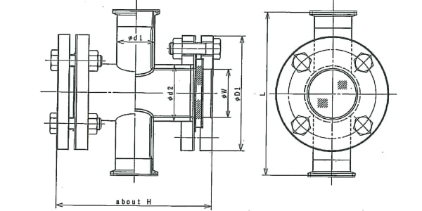 TYPE CYL