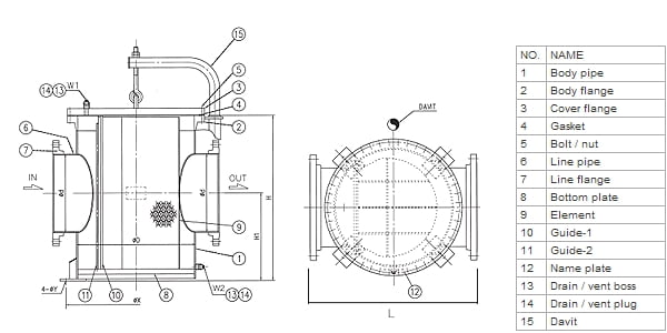 BUCKET STRAINERS B1-3