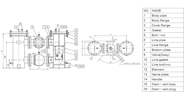 DUPLEX STRAINERS B2W