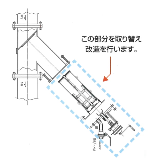 クリーンデューサーの特長
