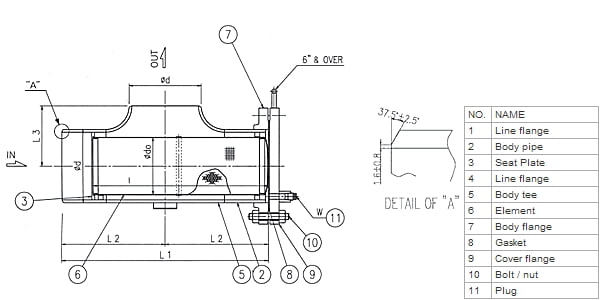 【BUTT WELD-TYPE】