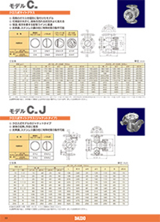 クロス式サイトグラス