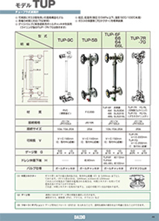 チューブラ式液面計