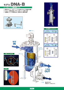 オート(自動)ストレーナ