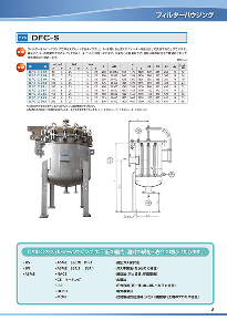 フィルターハウジング